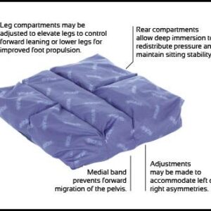 Vicair Adjuster Cushion